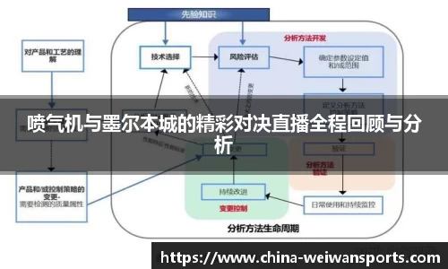 微玩体育